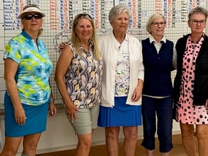 2023-Flight-winners-and-club-champ